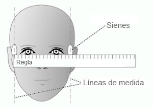 gafas de sol a medida